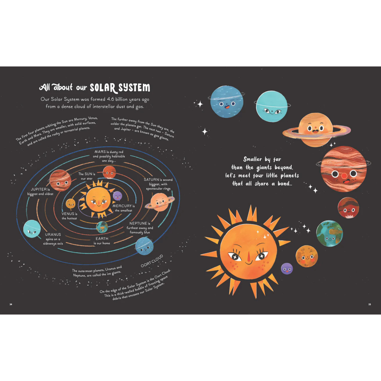 5 Minute Space Stories