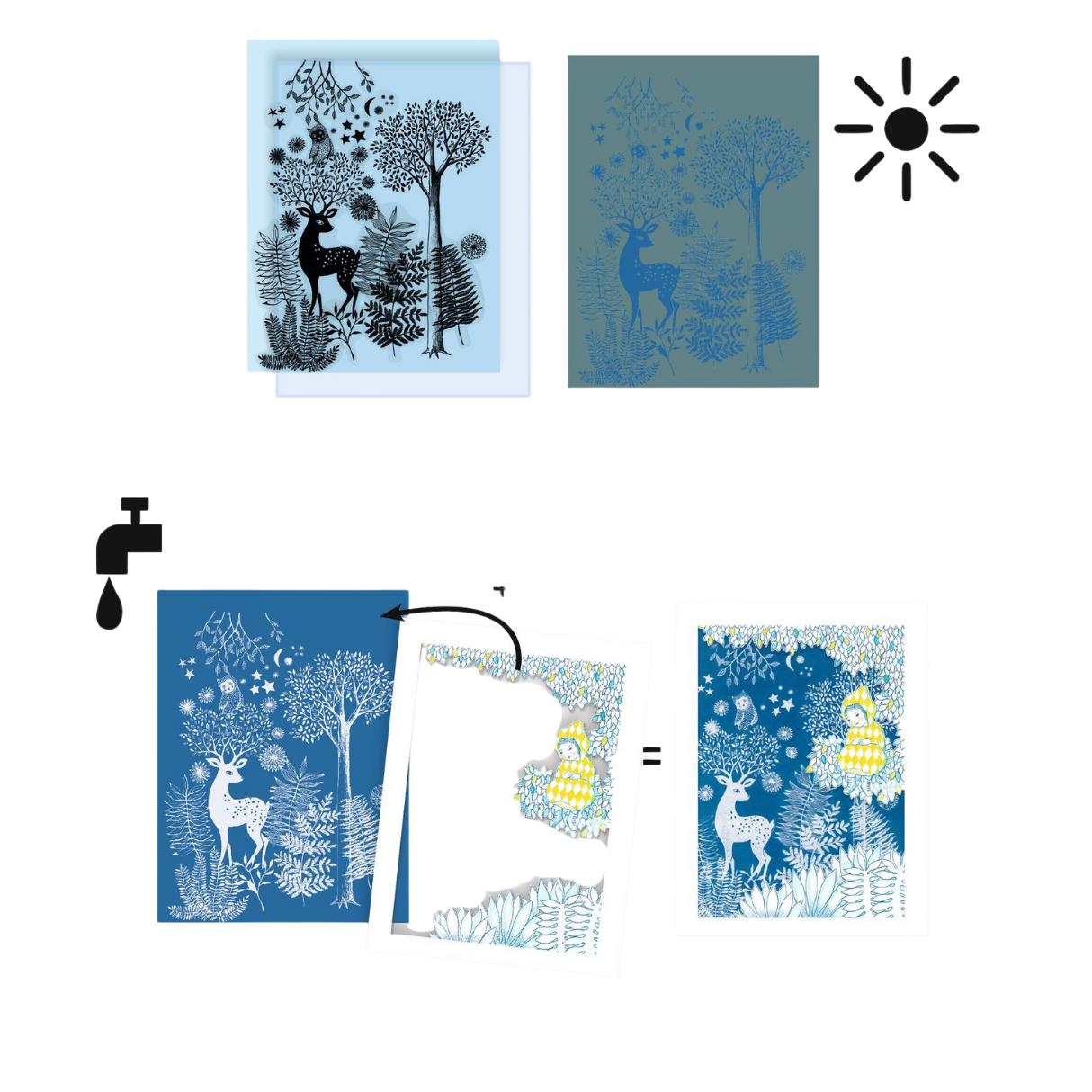 Au Clair De La Lune Cyanotype Kit