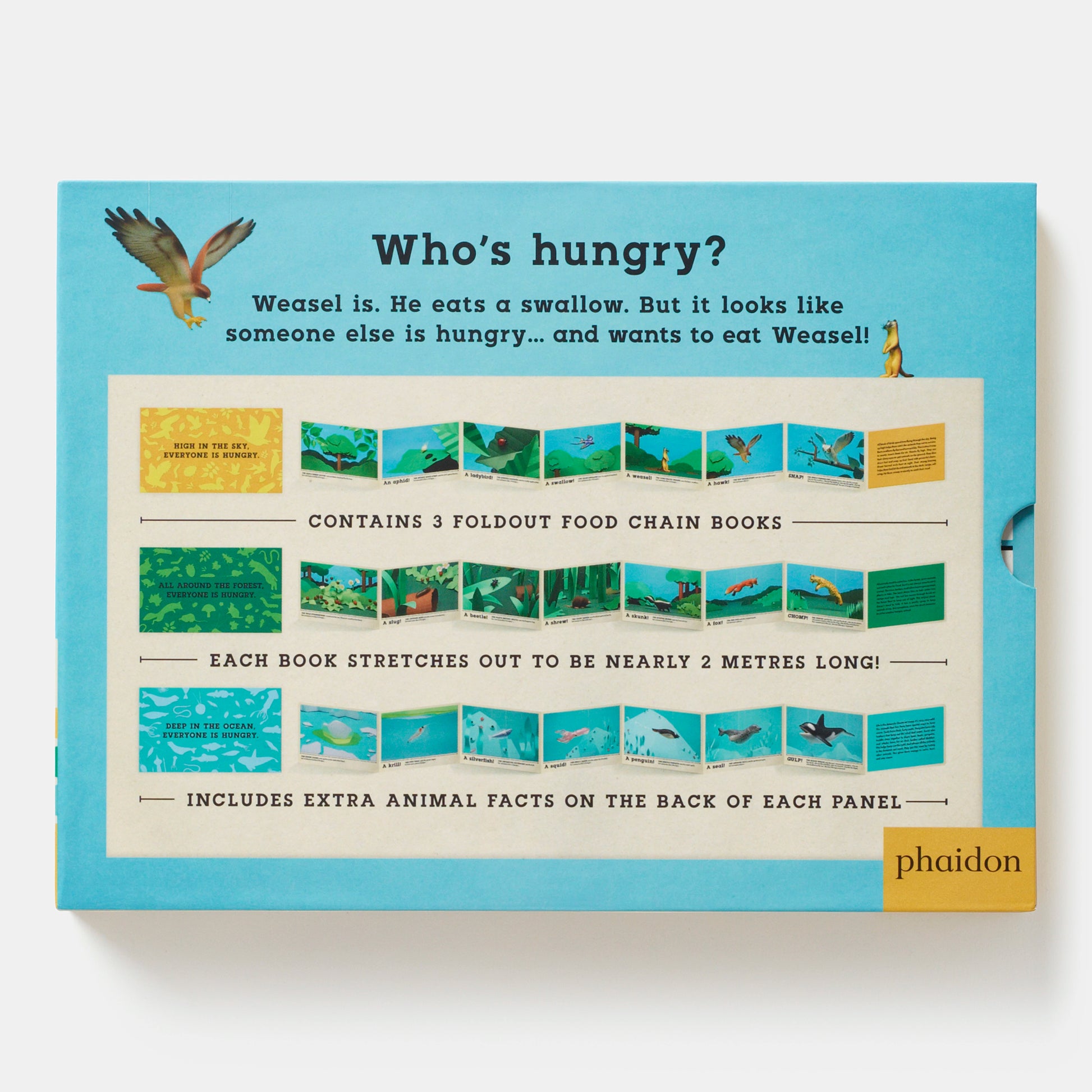 Animals Are Delicious - Phaidon Press